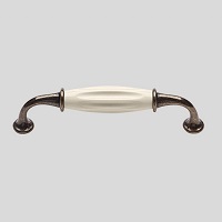 Handles